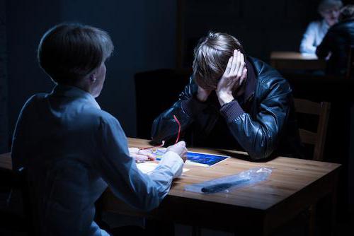 investigative experiment