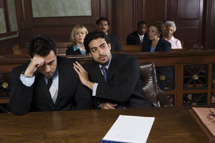 mechanism of regulatory impact of the criminal justice system