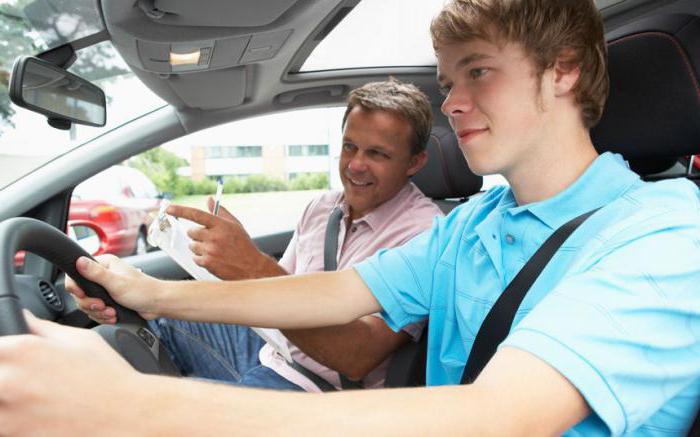 Rosgosstrakh enter into the driver insurance without experience