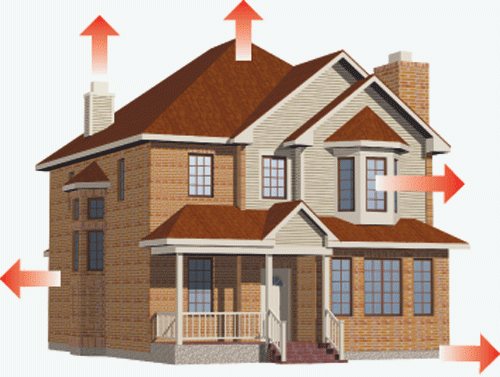 microclimate of industrial premises