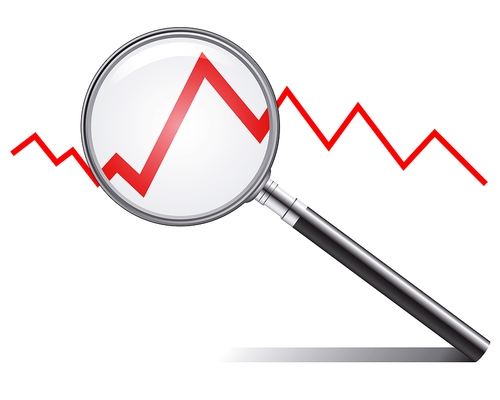 how to build a trend line