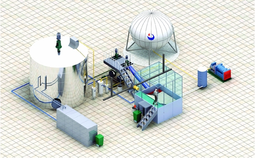 non-waste and low-waste production