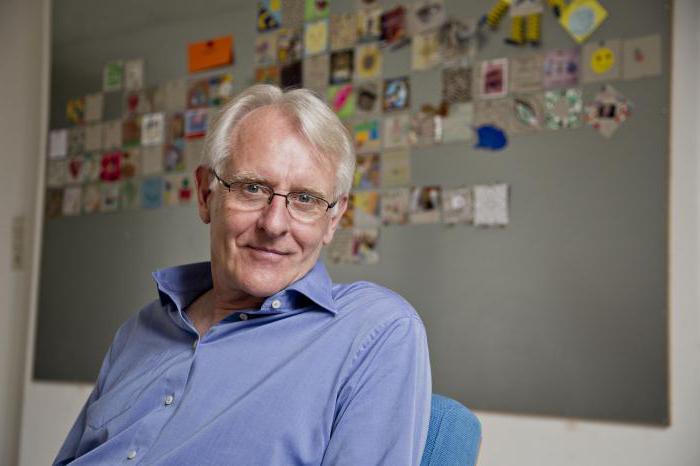 qualities of a creative person