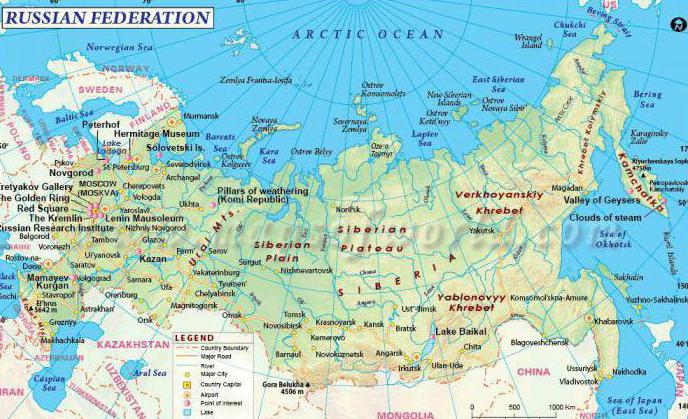 who is bordered by russia