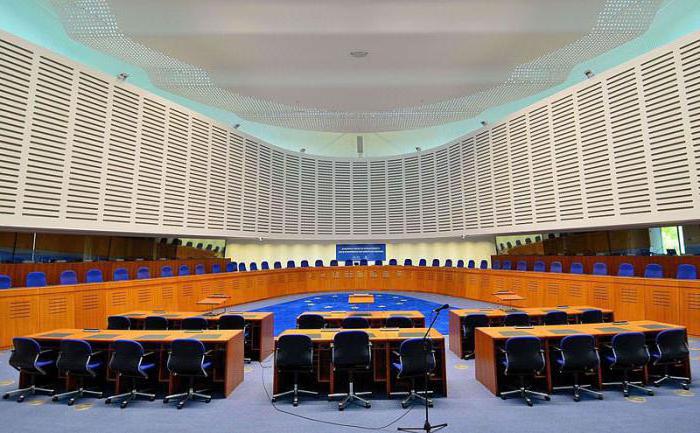 ECHR judicial practice