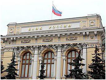 banks in nizhny tagil list