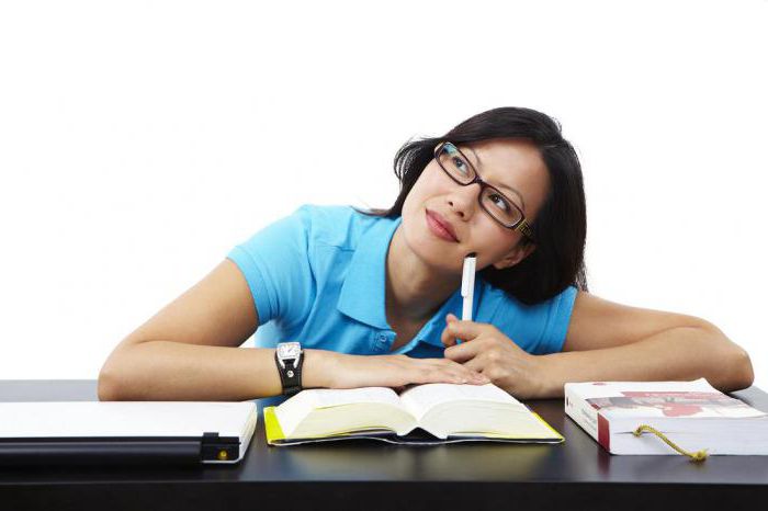 social scholarship amount