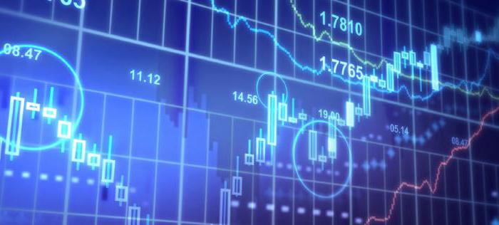 financial stability of the enterprise