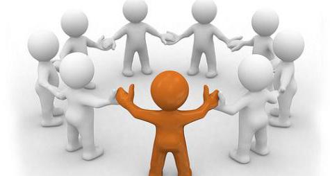 organization delegation principles