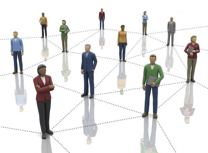 production cooperatives law