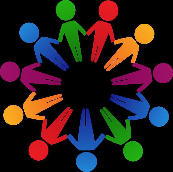 agricultural production cooperative