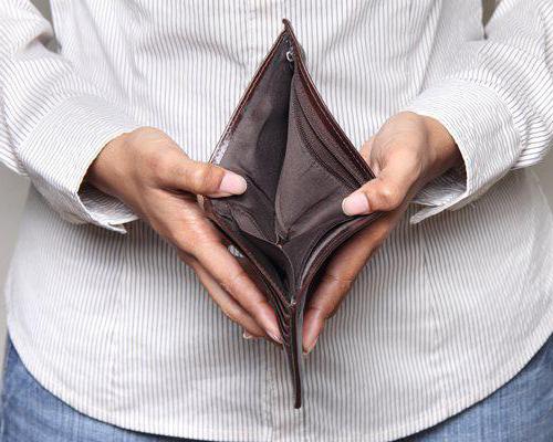 Sberbank loan repayment