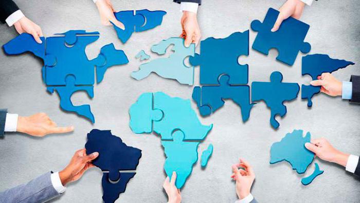 free trade countries