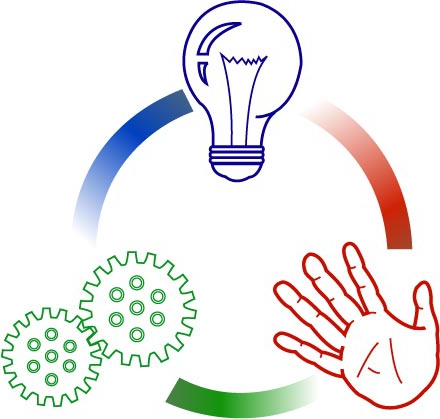 patenting of inventions abroad