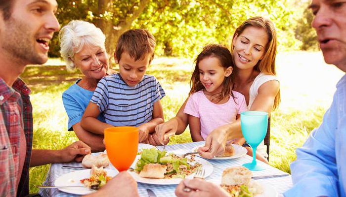 The difference between daughter-in-law and daughter-in-law