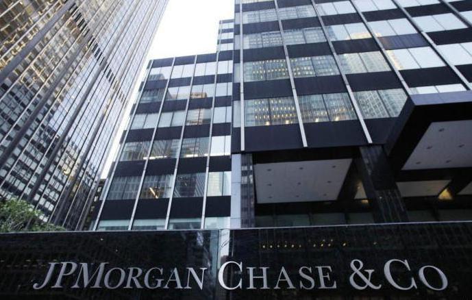 the most bank in the world