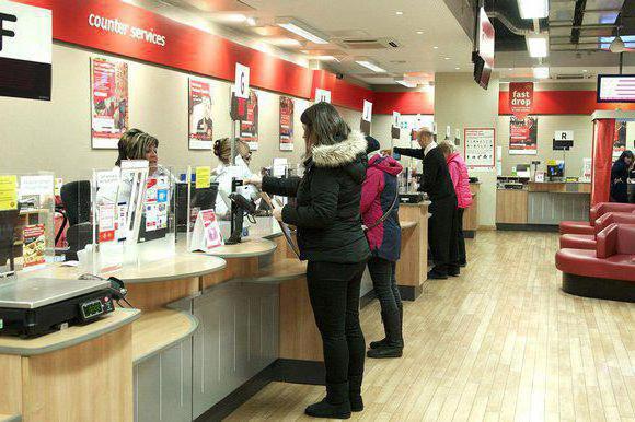 profitable deposits Moscow interest rates