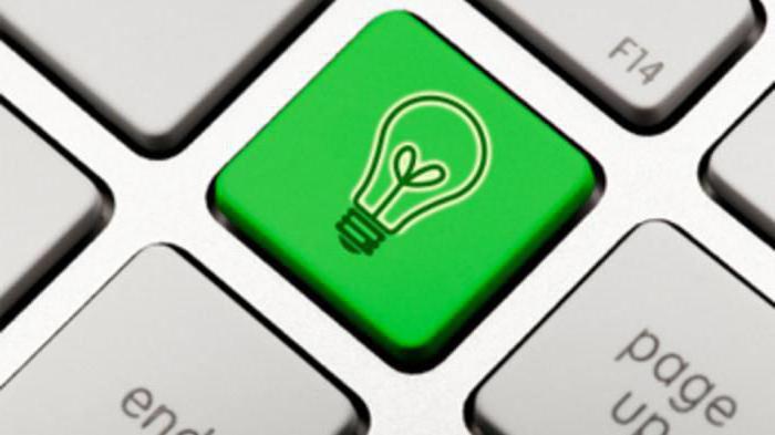 startups with minimal investment in america