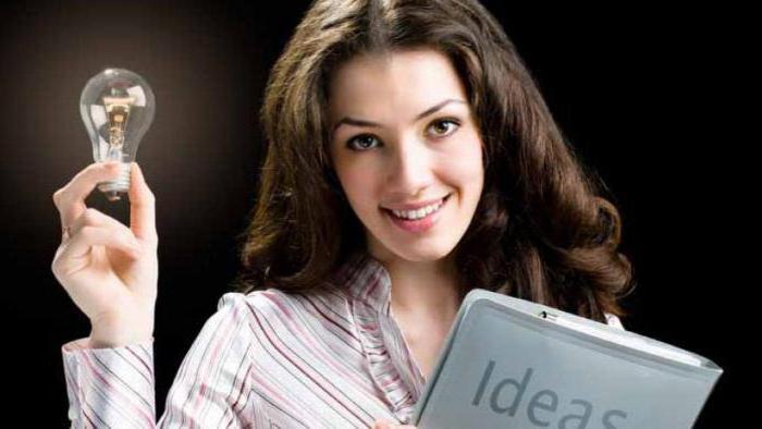 small business ideas from scratch in Ukraine