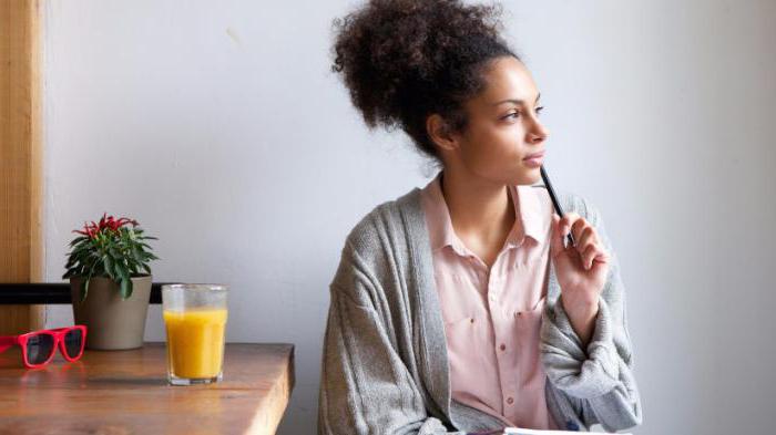 ideas of small business in Ukraine discussion of ideas