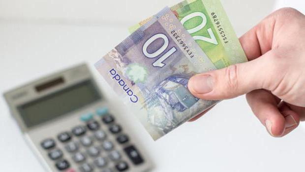 profitable to invest