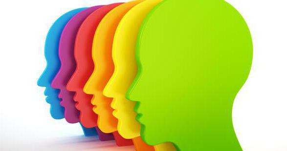 advertising on social networks and the Internet