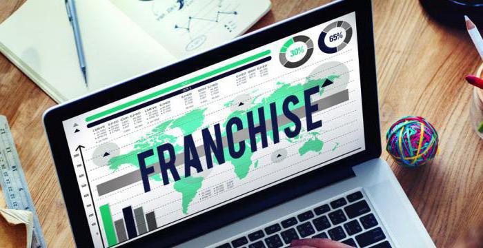 franchise agreement