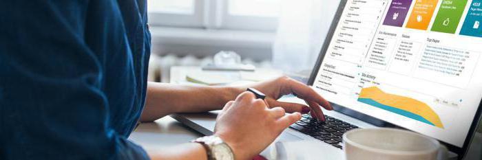 work content manager