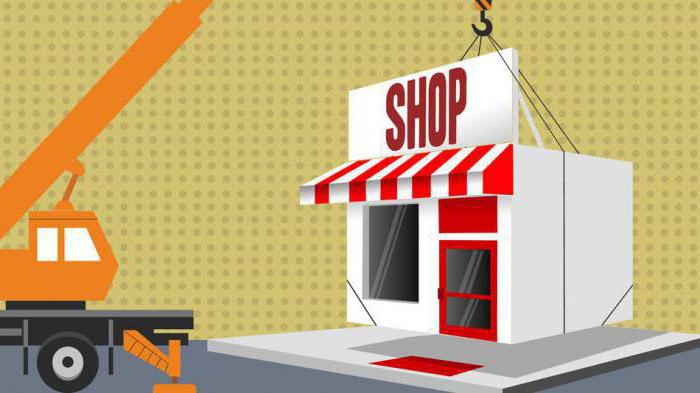 dropshipping wholesale