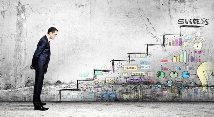 business accelerator seed funding