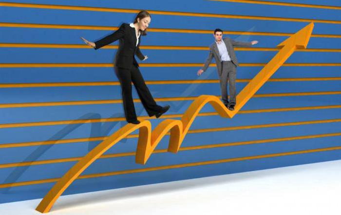 business accelerator