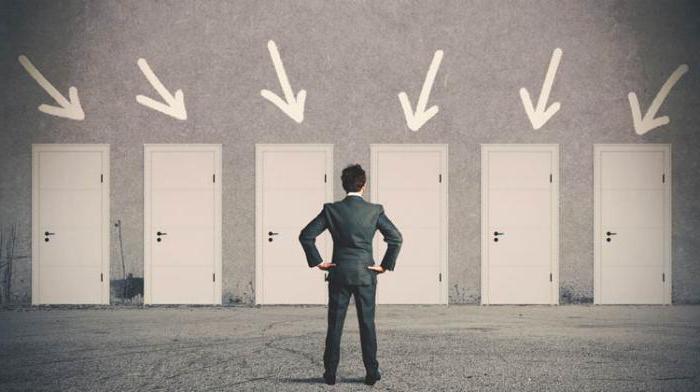 business niche without investment