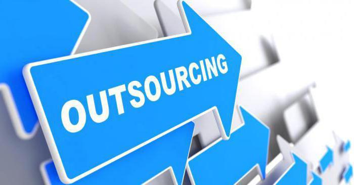 outsourcing what is it in simple words