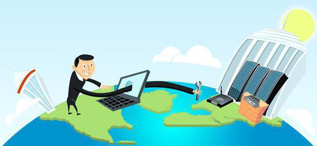 outsourcing directions