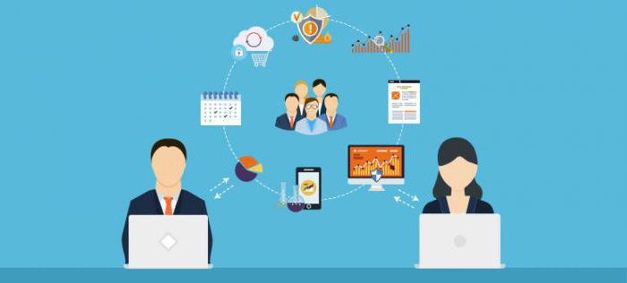 internal outsourcing