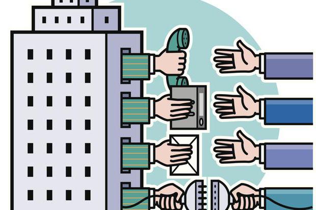 external outsourcing