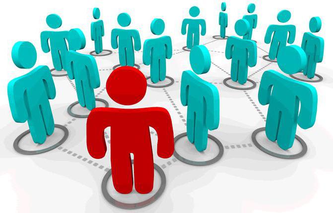 earnings on affiliate programs