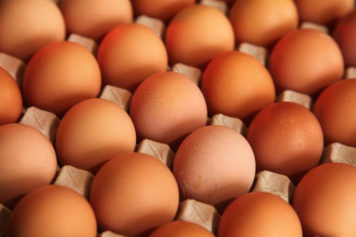 assortment classification