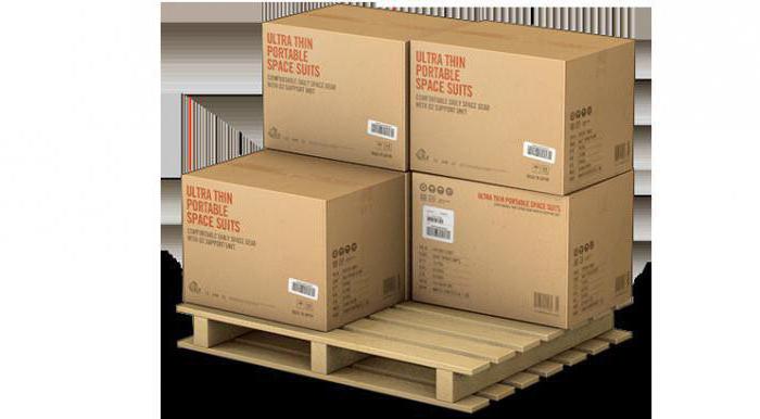 export and import of Russia