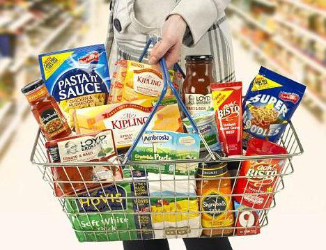 structure of exports and imports