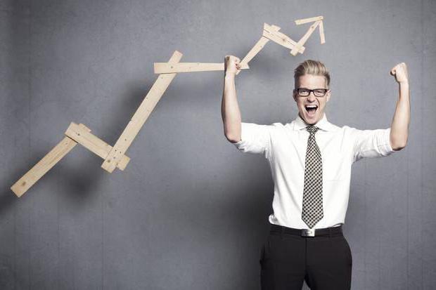 motivational phrases for every day