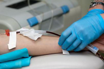 where in Moscow to donate blood for money