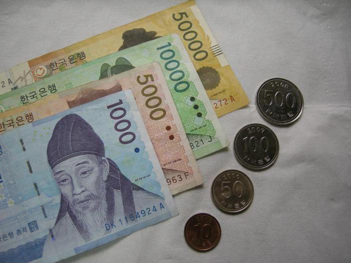 currency of south korea