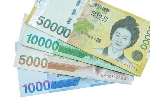 currency of korea