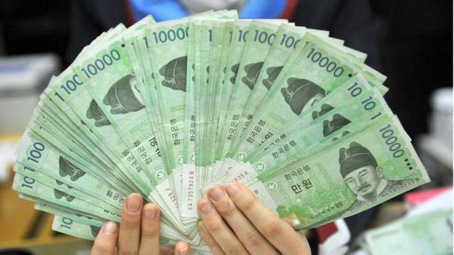 won korean currency