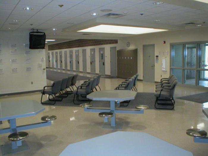 juvenile correctional colony