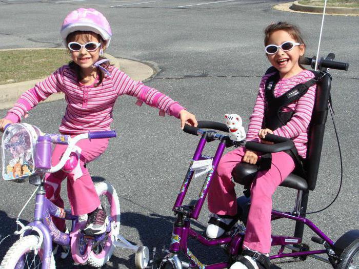 privileges for the disabled group 1 Moscow