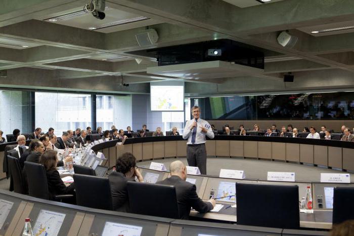 financial operations