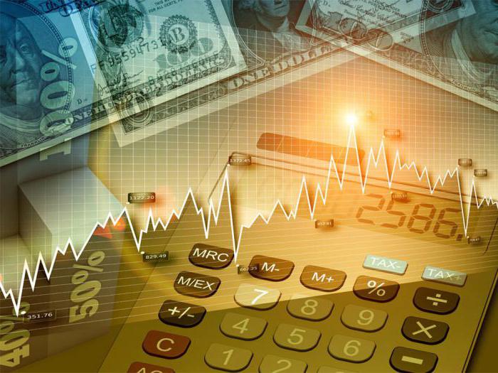 stock market instruments