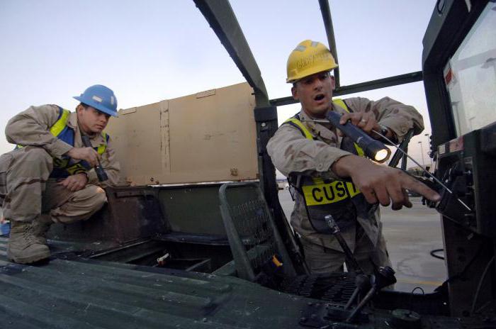 free customs zone of the Russian Federation